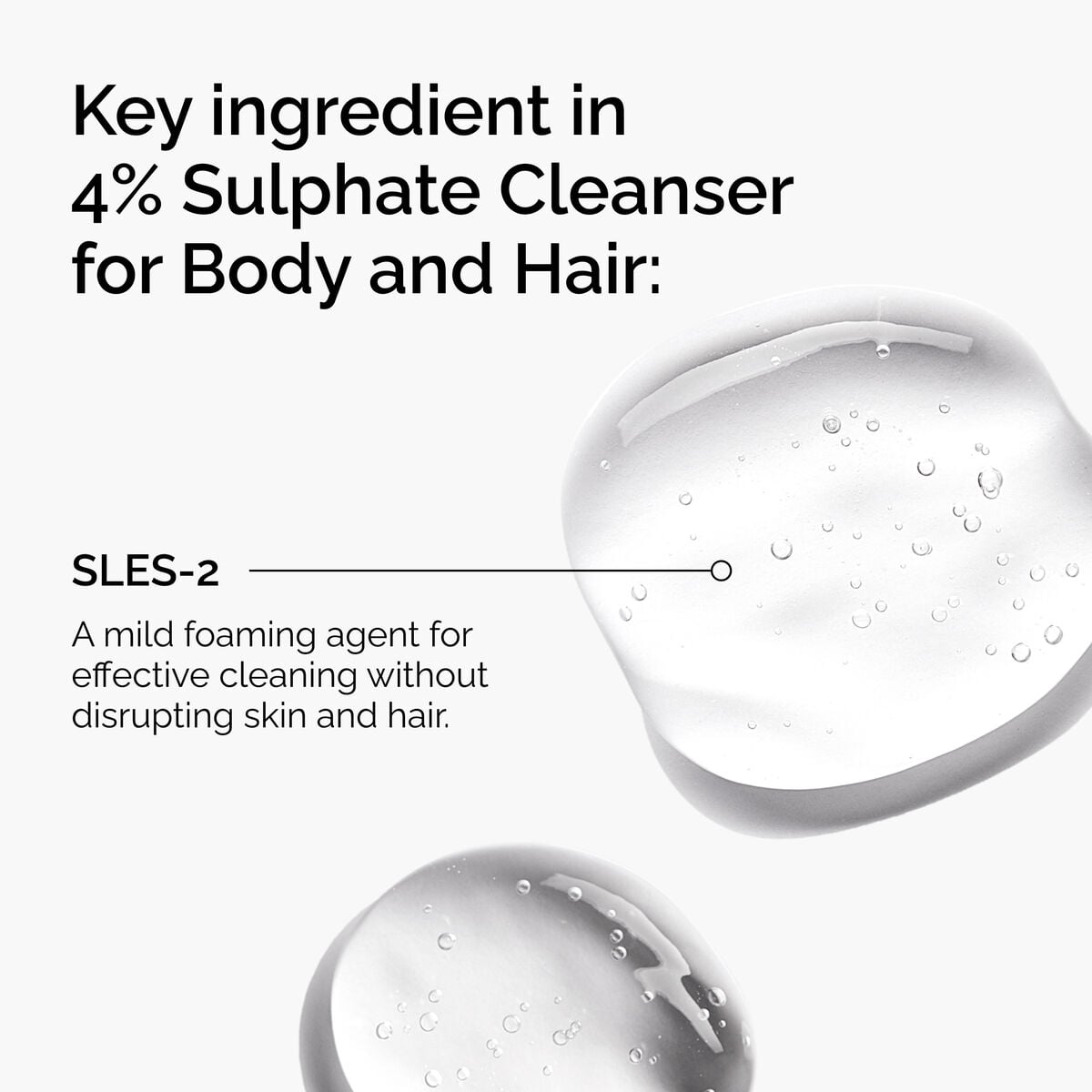 sulphate-4-cleanser-for-body-and-hair-c6 FY25-D41247-ORD-Web-PDP-Sul-Clnsr-1x1-EN-2a.jpg