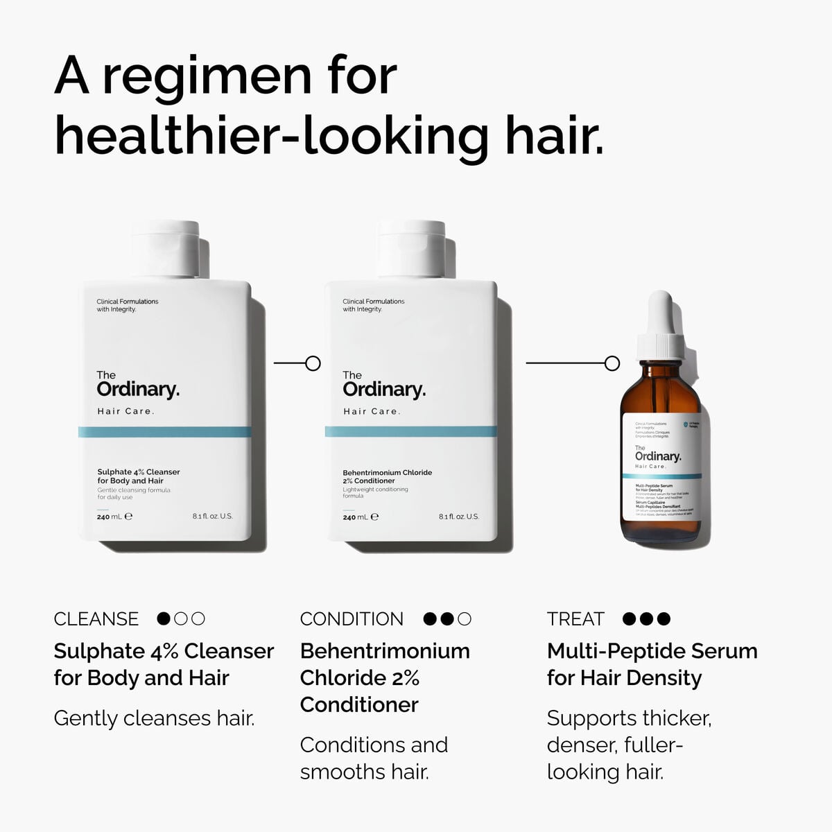 sulphate-4-cleanser-for-body-and-hair-c6 FY25-D41247-ORD-Web-PDP-Sul-Clnsr-1x1-EN-5.jpg